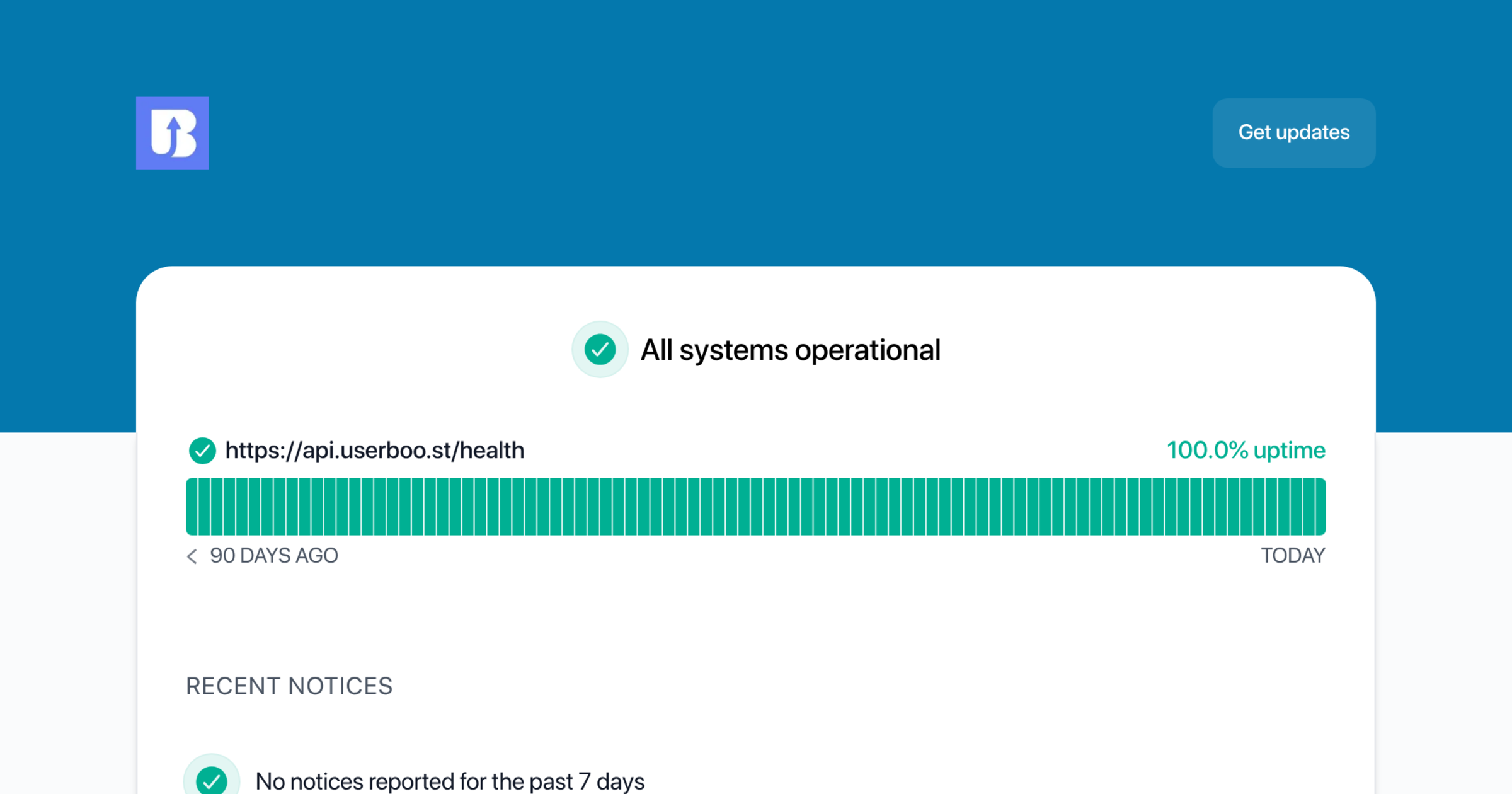userboost - Status